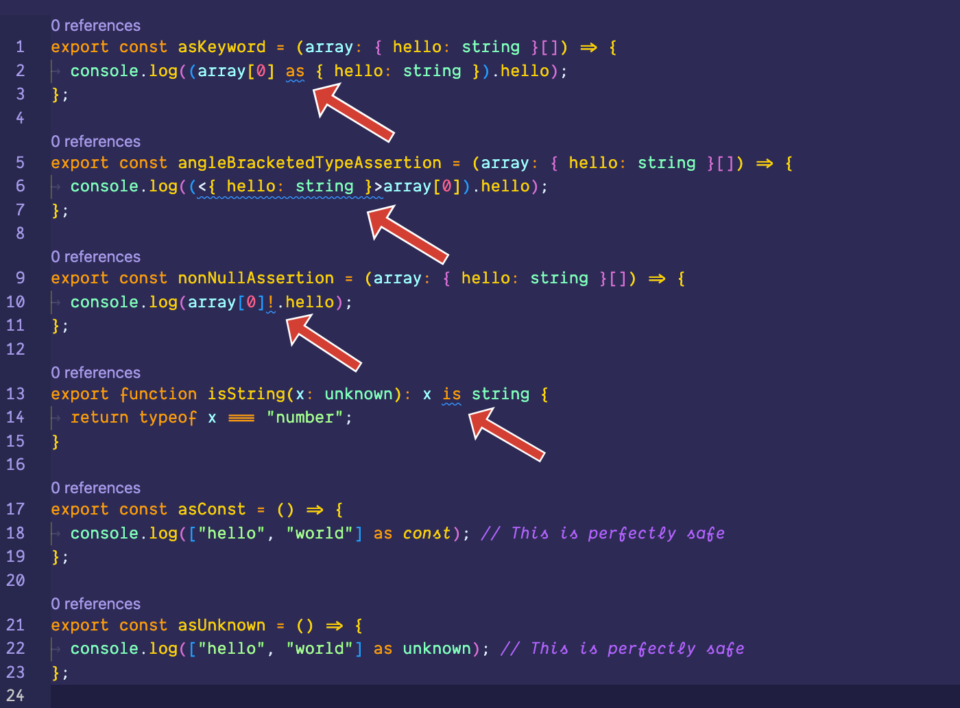 Highlight Typescript unsafe features