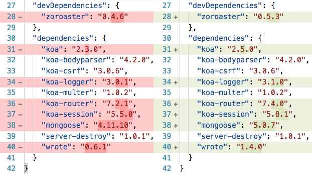 git diff