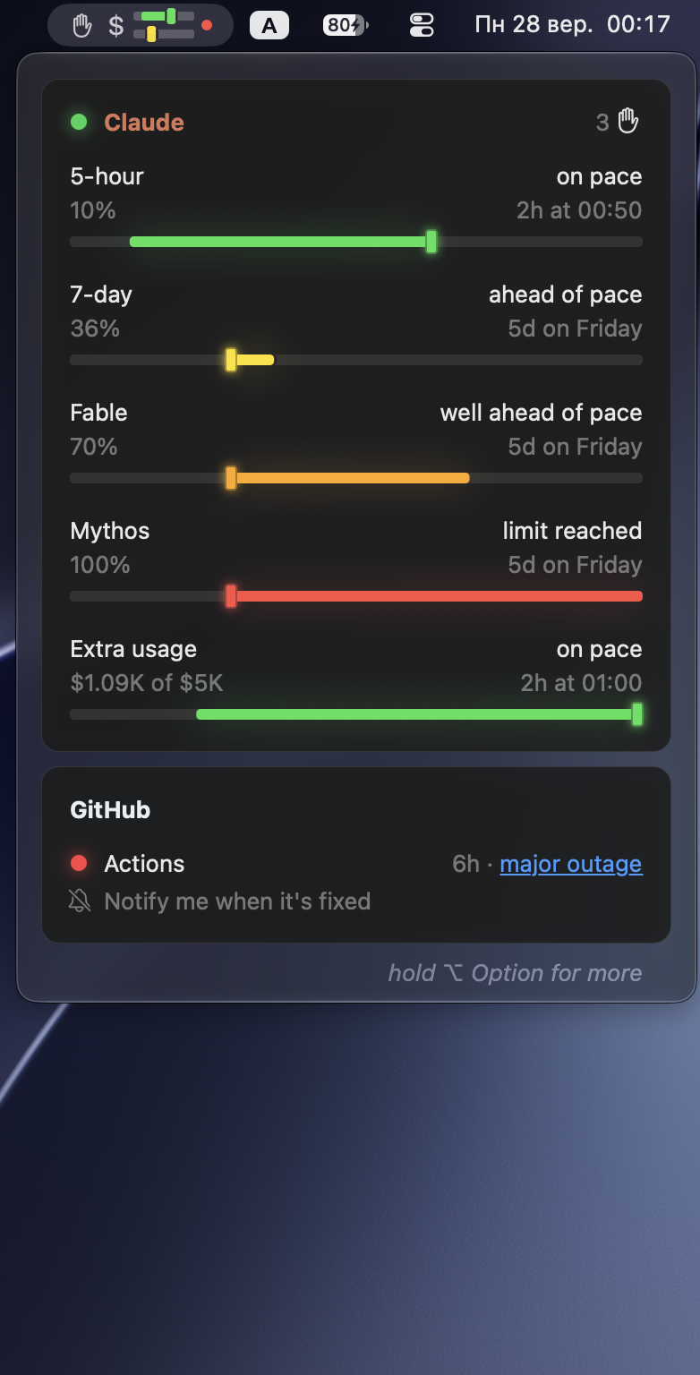 The TokenPace menu bar and dropdown at rest: the awaiting-input hand and its count, the 5-hour and 7-day limits with colored pacing bars, the Fable and Mythos weekly limits, paid extra usage, a red GitHub Actions row, and the hint to hold Option for more