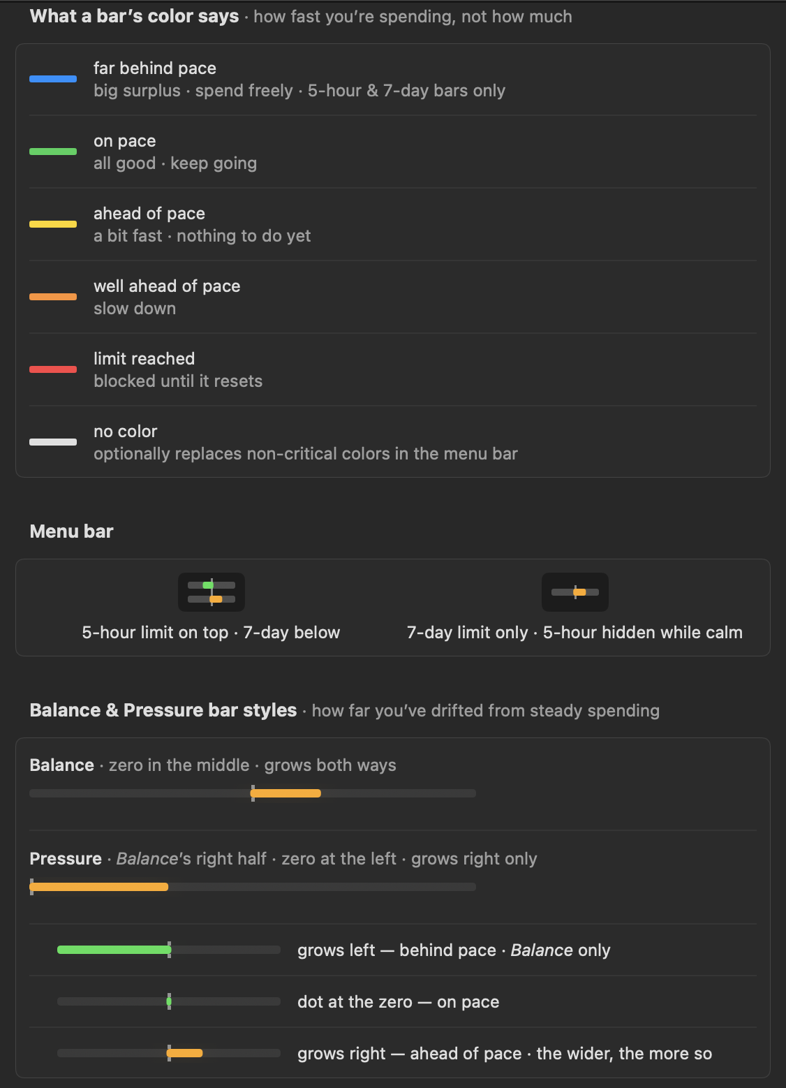 Legend, part one: what a bar's color says — far behind pace, on pace, ahead, well ahead, limit reached, no color — then the two menu-bar layouts, and the Balance and Pressure bar styles with their zero points