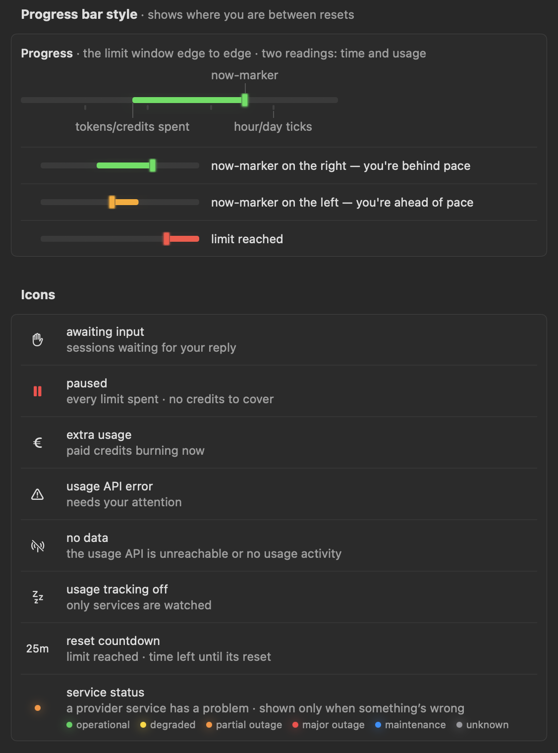 Legend, part two: the Progress bar style with its now-marker, tokens spent and hour ticks, then every icon — awaiting input, paused, extra usage, usage API error, no data, tracking off, reset countdown, and the service-status dot colors
