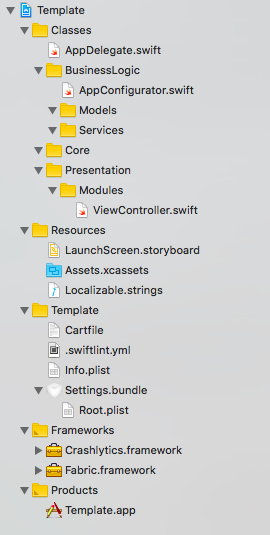 swift-project-template