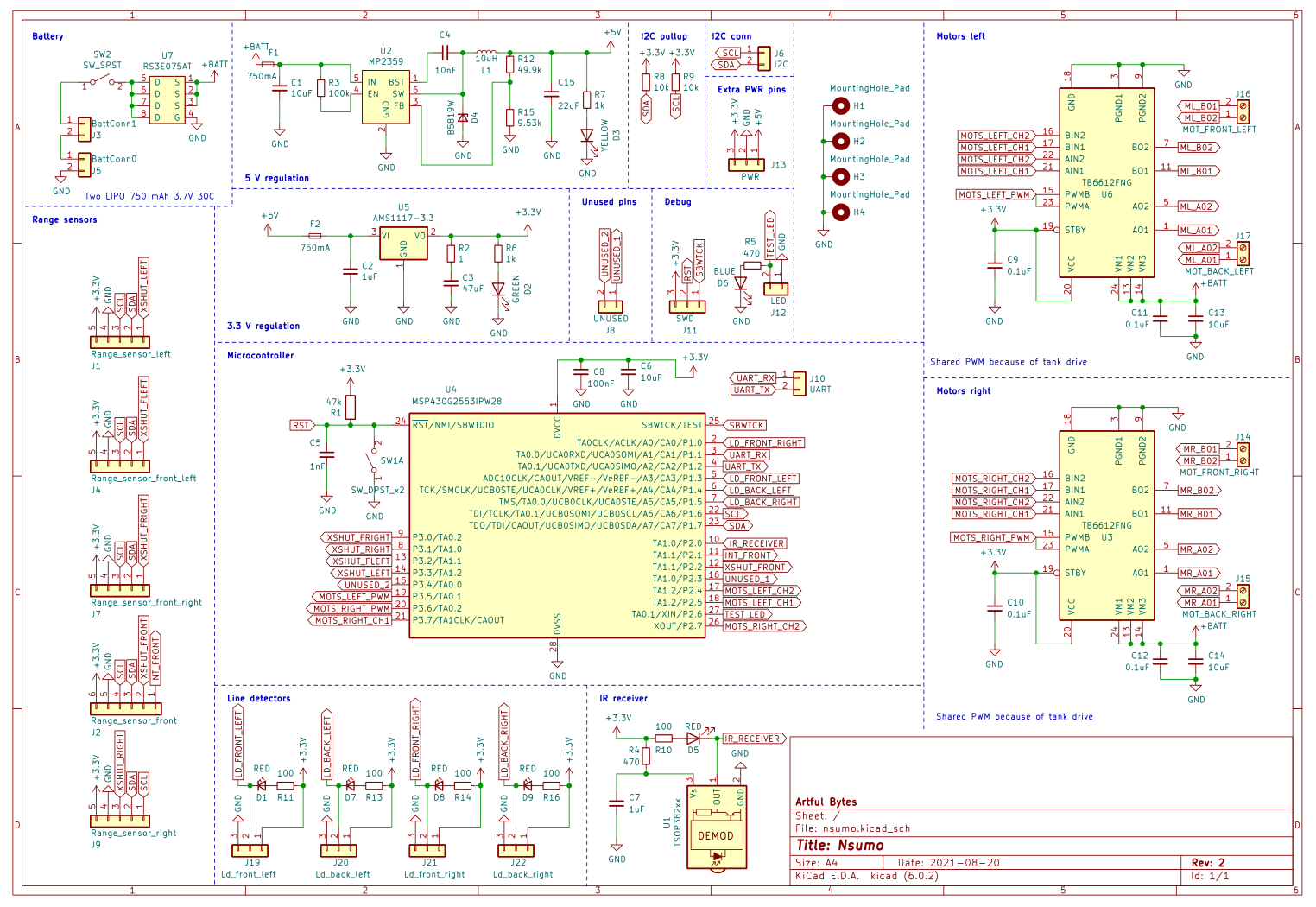 Nsumo Hardware board, published by artfulbytes