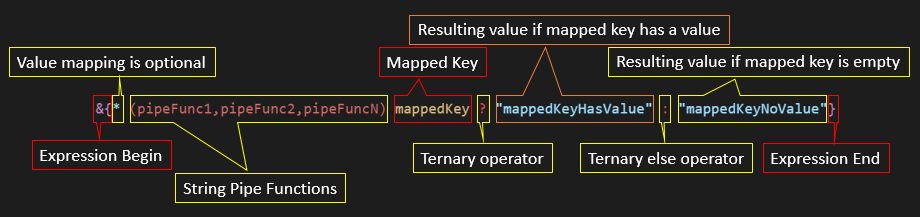 alt mapped-expression-syntax-img