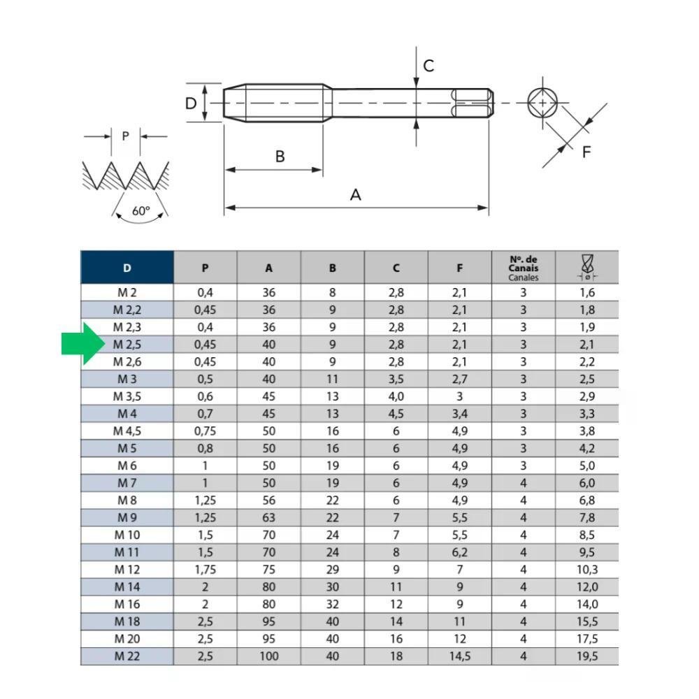 MACHO MANUAL DIN352 M14 X 2MM - 2 PCS