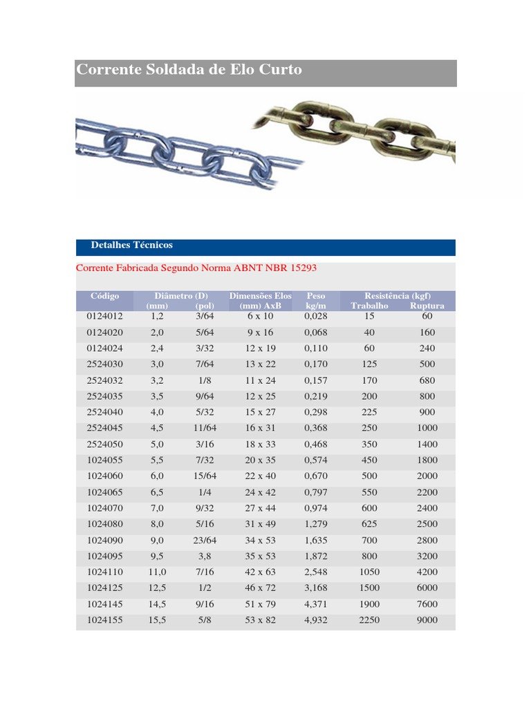 CORRENTE GALV. 3/16" 4.5MM - CURTO NOLL / BF