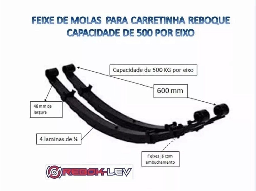 FEIXE DE MOLA 1/4" X 1.3/4" - 4 LAMINAS
