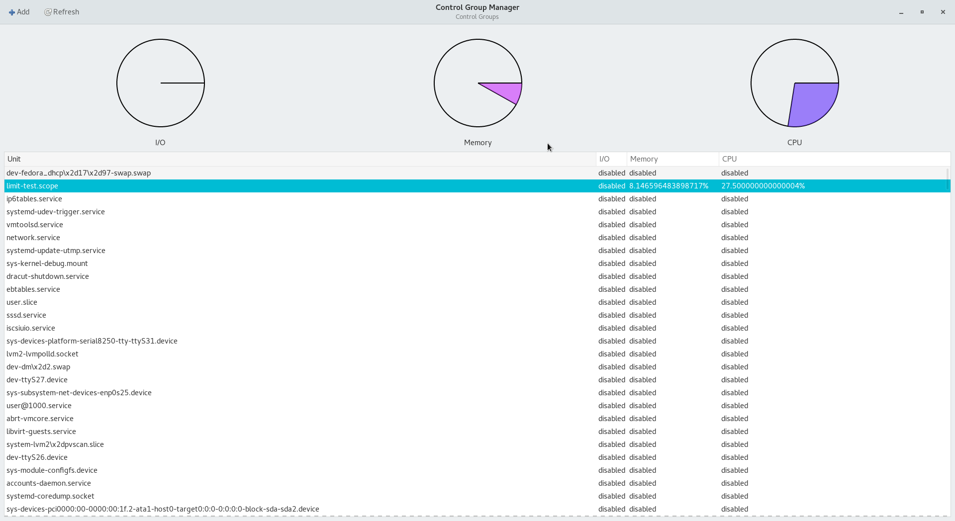 CGroup Management GUI Screenshot