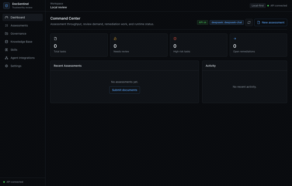 DocSentinel console demo