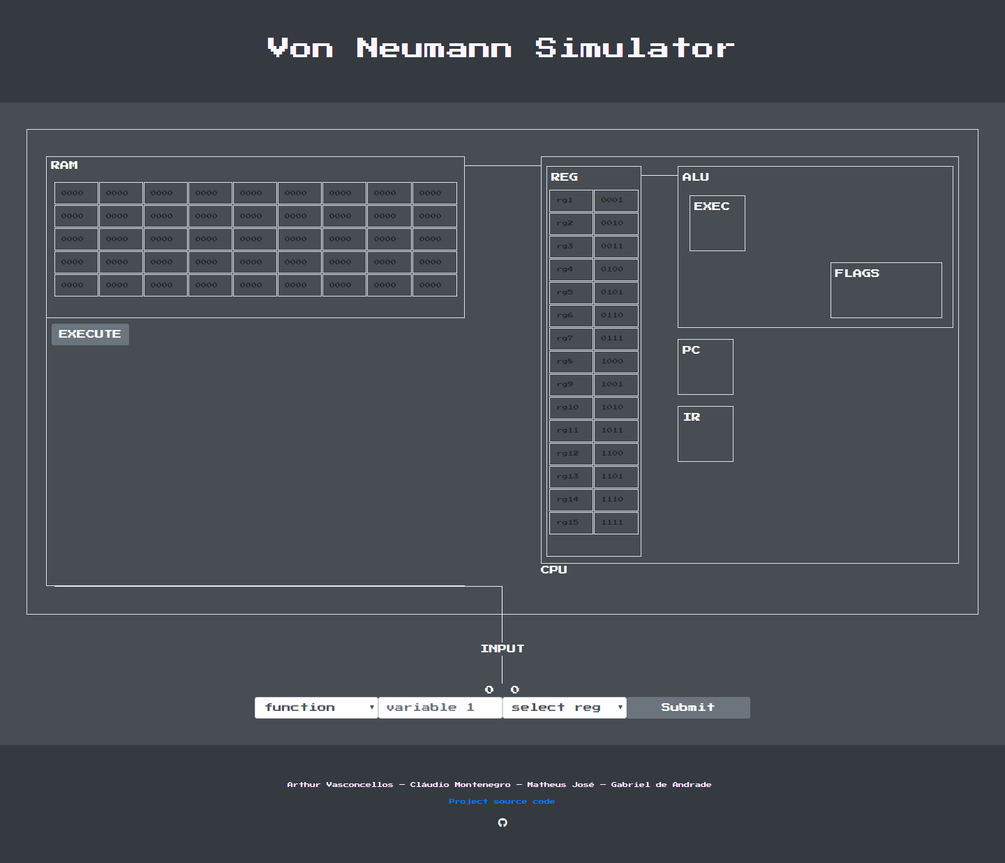 Von Neumann Simulator