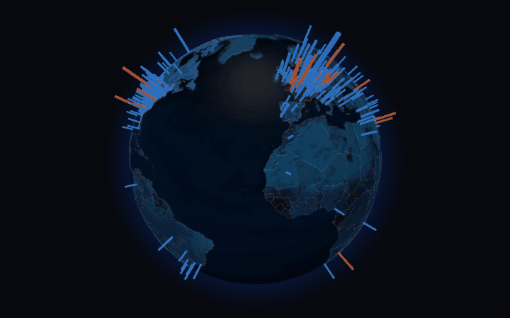 Where is Artifact Keeper today? Spinning globe heat map