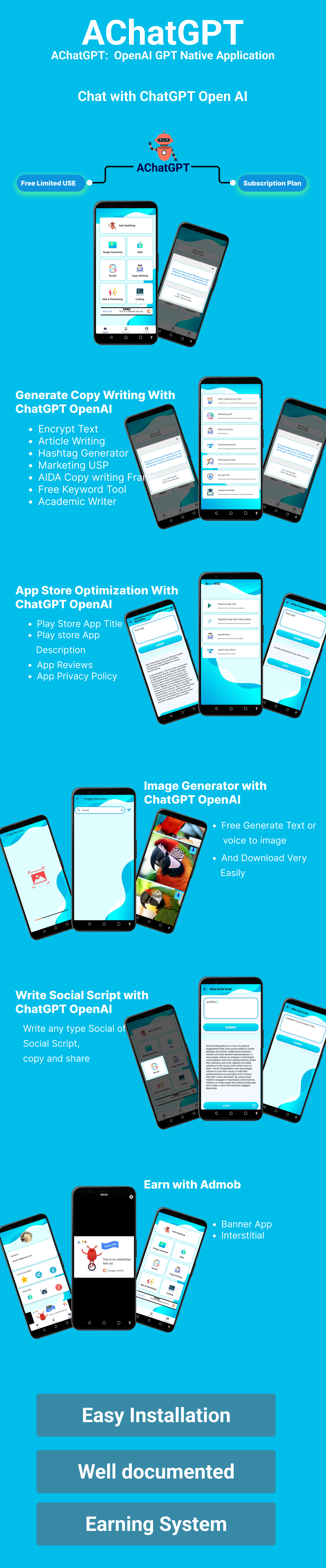 AIScribe A powerful Mail | Blog & Content Generator iOS App - 1