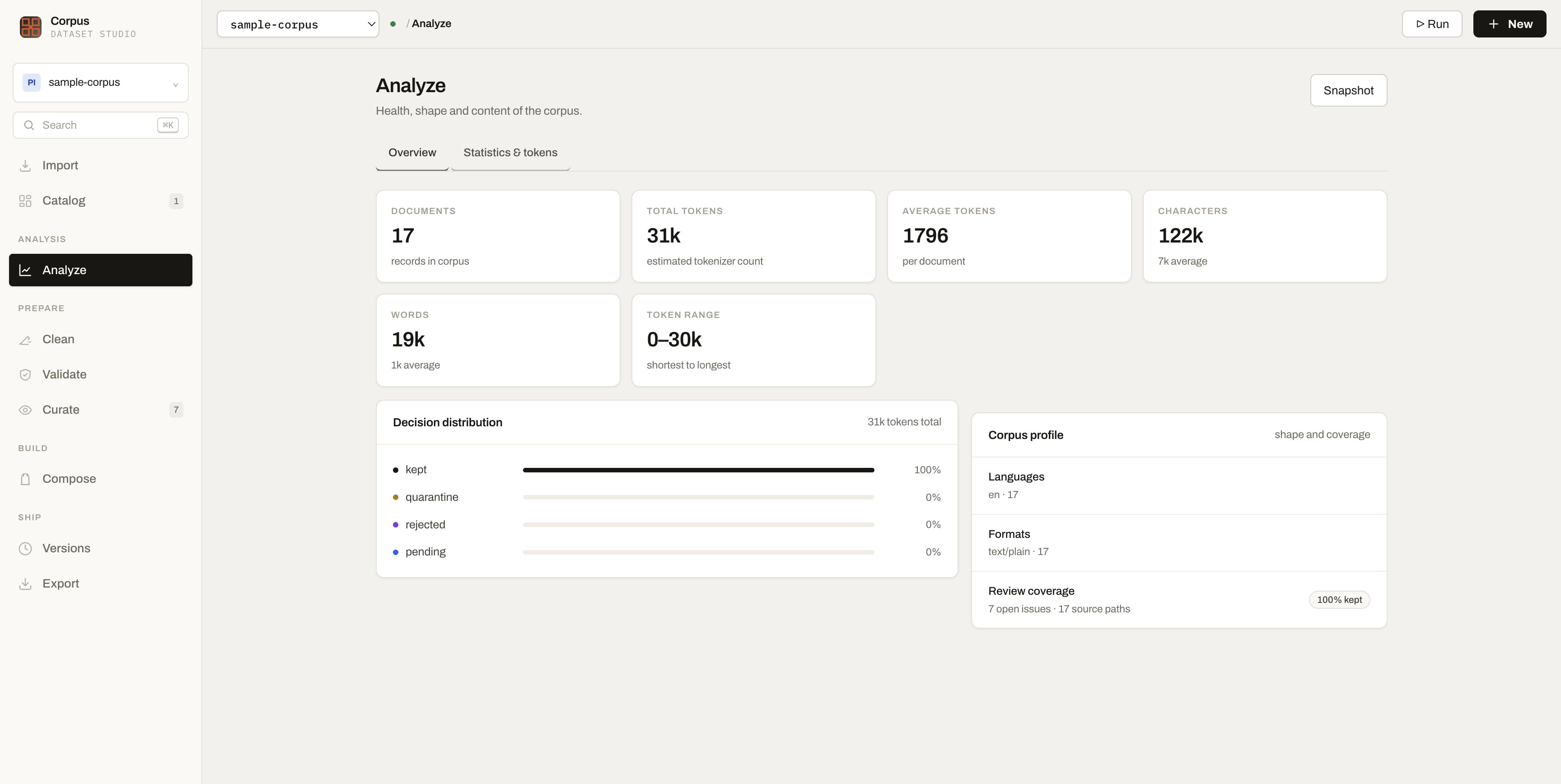 Statistics and tokens view