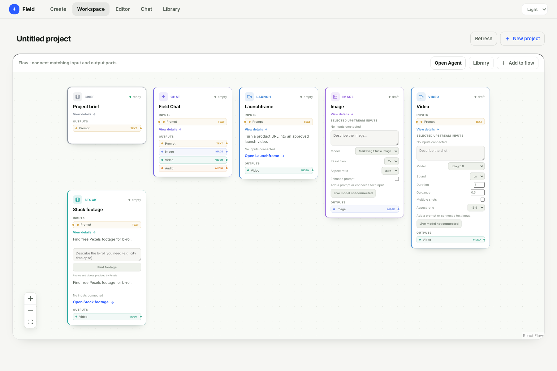Visual workspace with generator, launch, and editor nodes