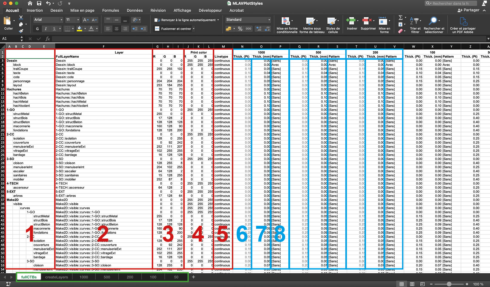 screenshot Excel
