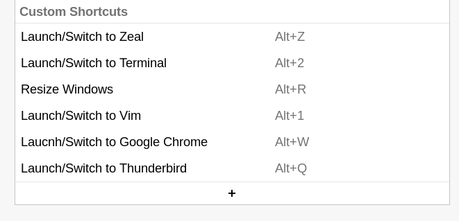 Custom Shortcut