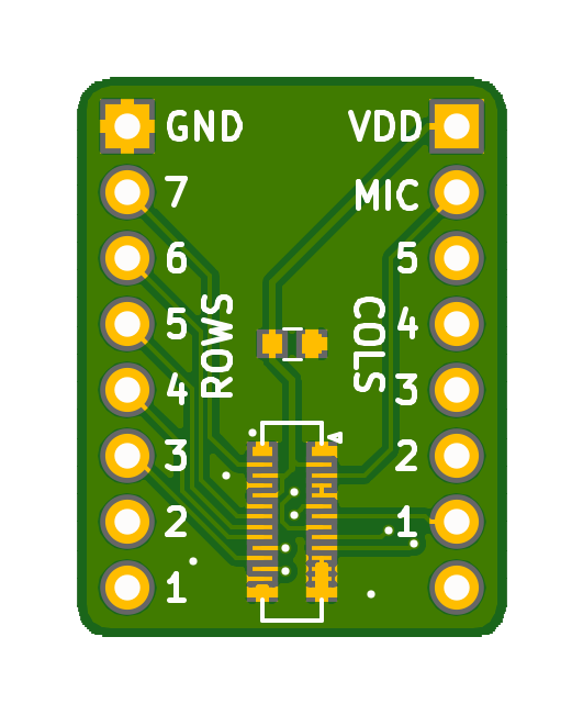 Bbq10kbd breakout, from the project README