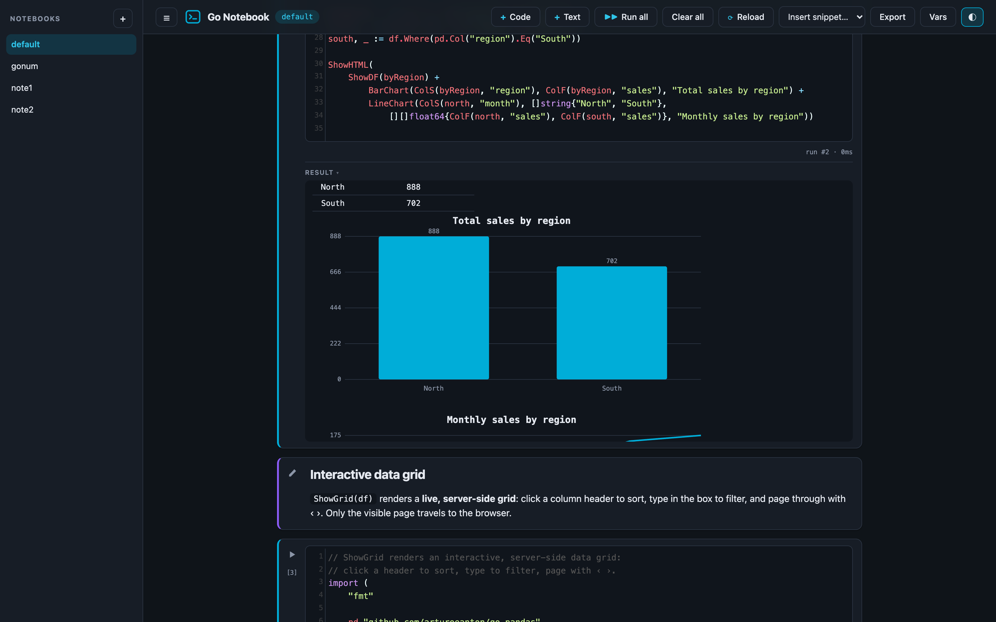 Charts in dark mode