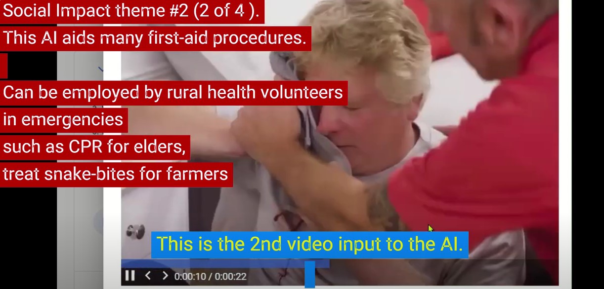 4 Challenges Addressed