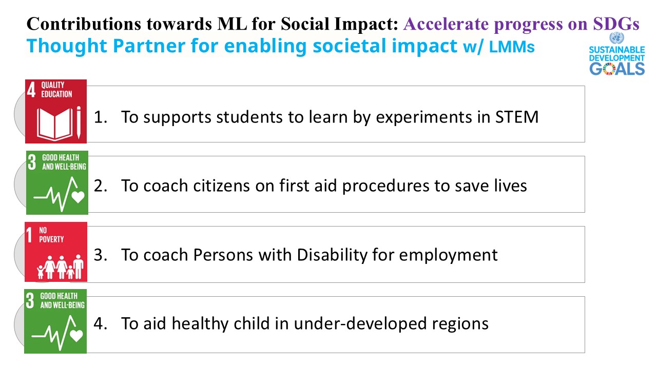 4 Challenges Addressed