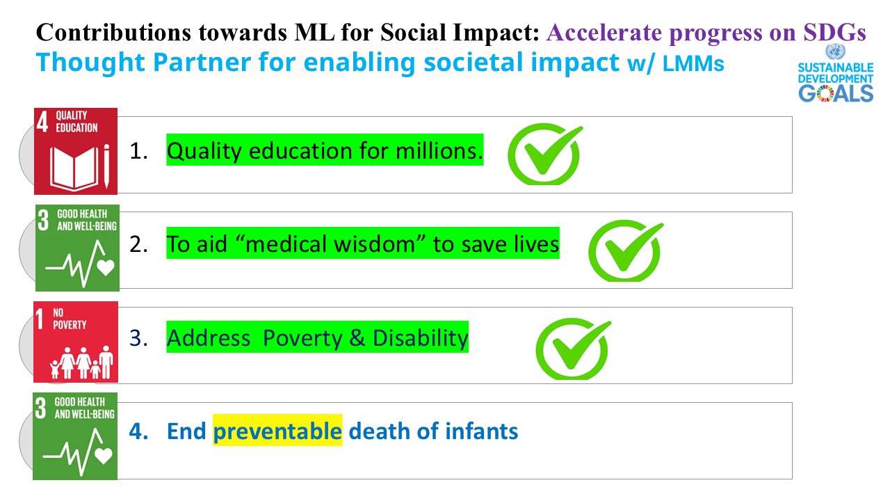4 Challenges Addressed