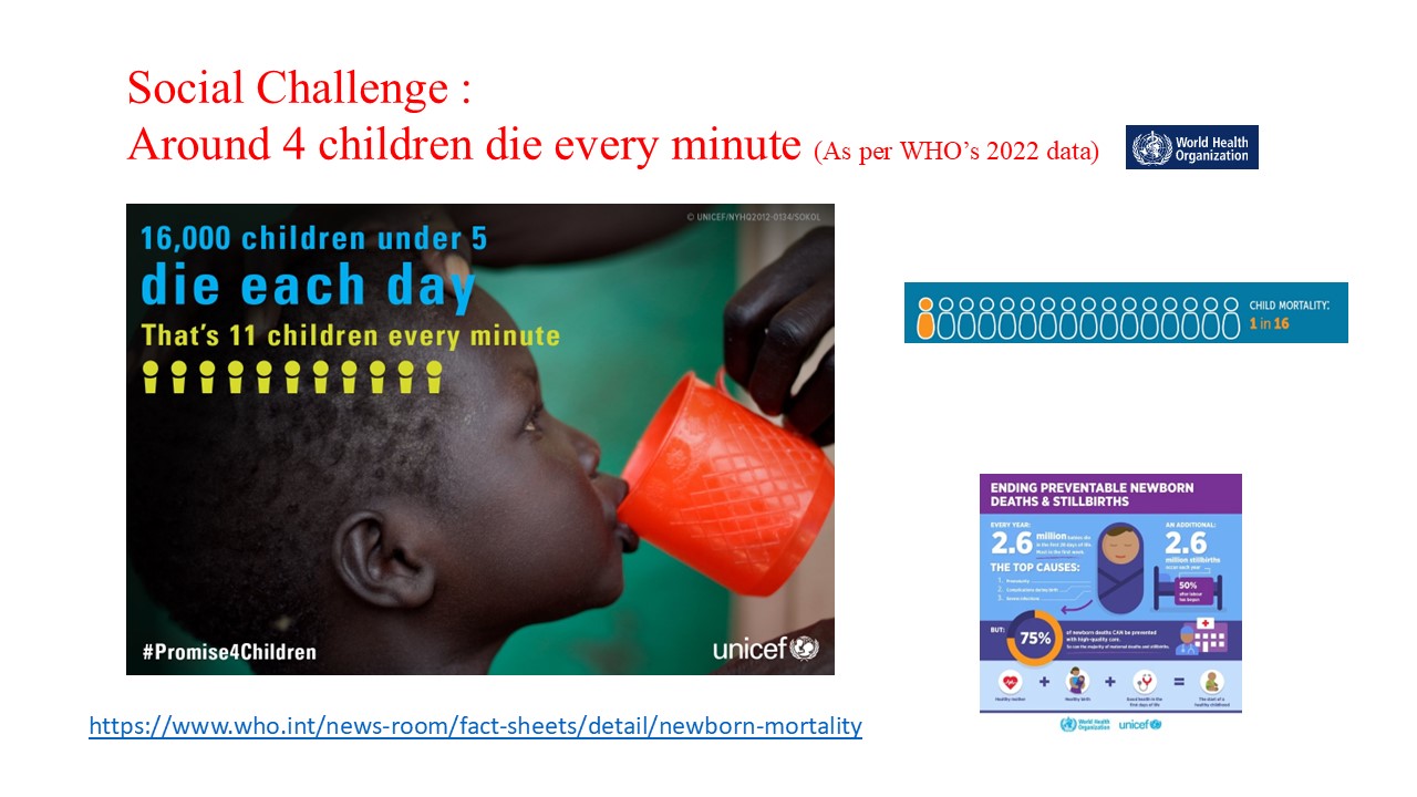 4 Challenges Addressed