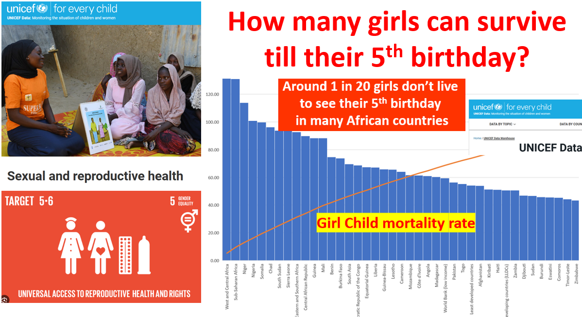 4 Challenges Addressed