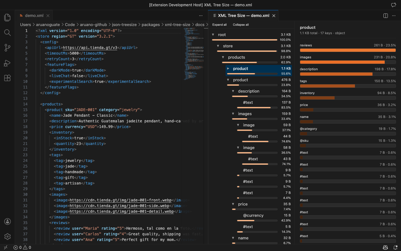XML Tree Size — split view with tree explorer and detail bar chart