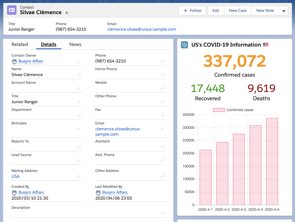 lwc github component salesforce