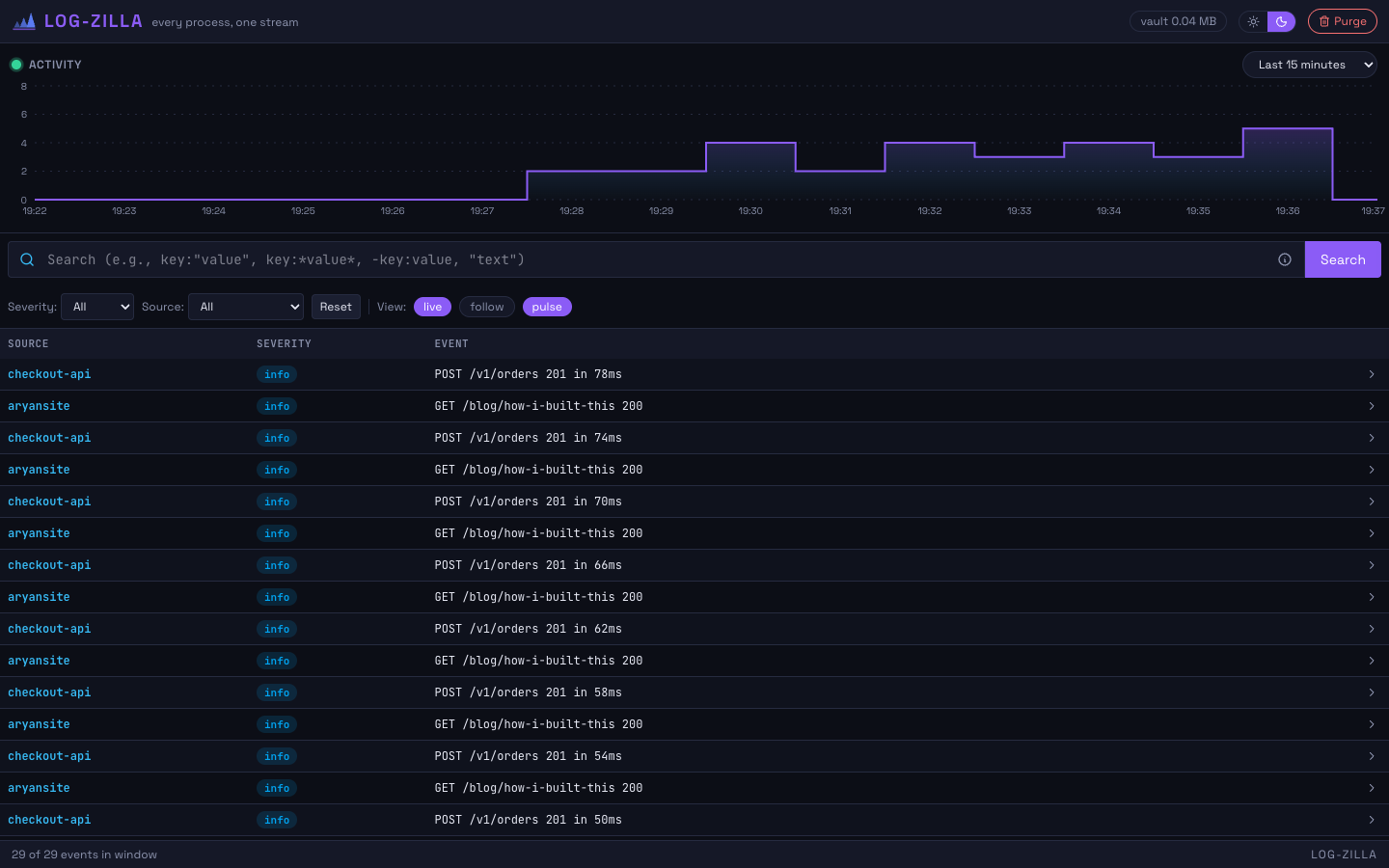 Log-zilla console, dark theme