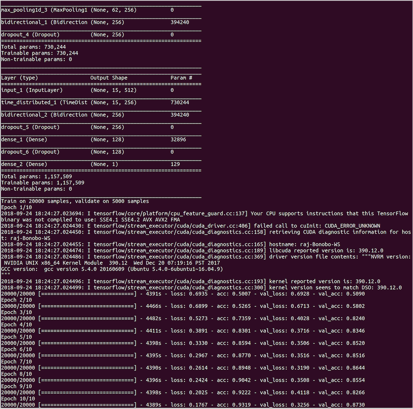 CNN Sentence Encoder output with fully connected layers