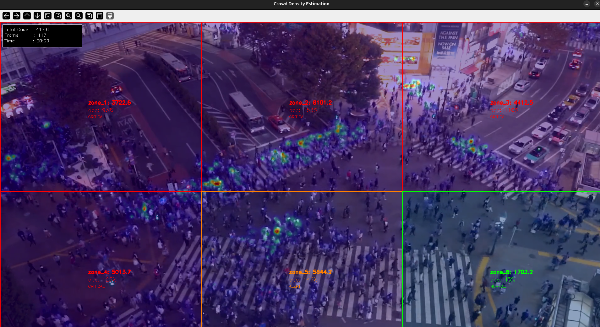 Crowd Density Estimation