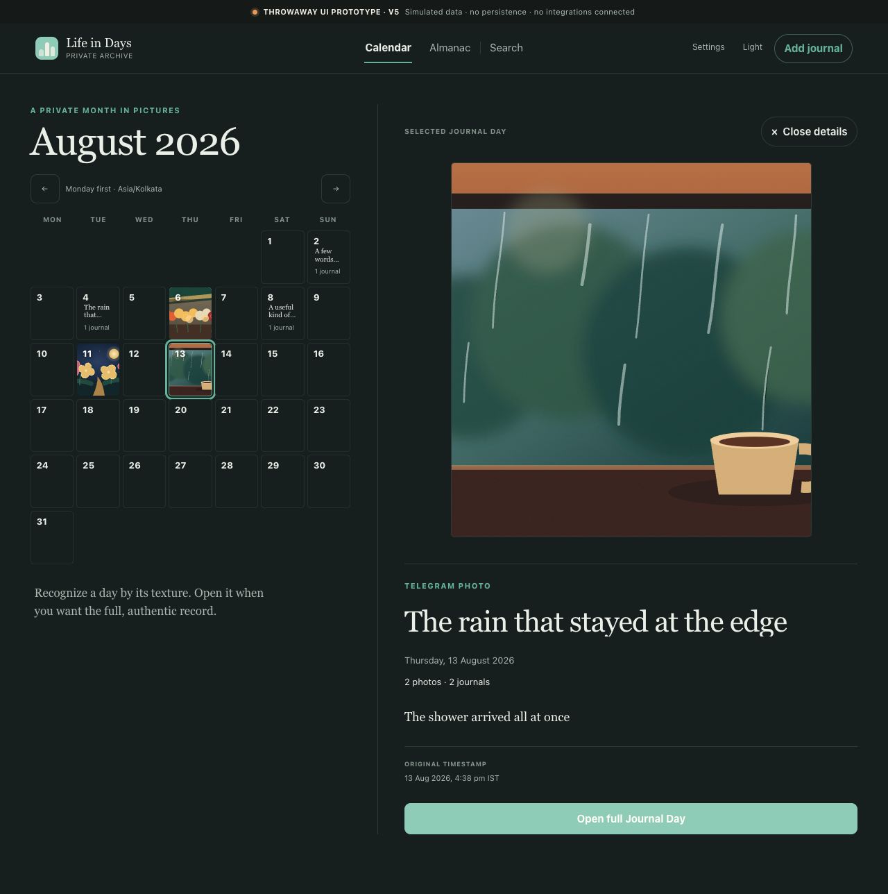 Selected-day Museum Margin