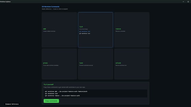 Git worktree command reference