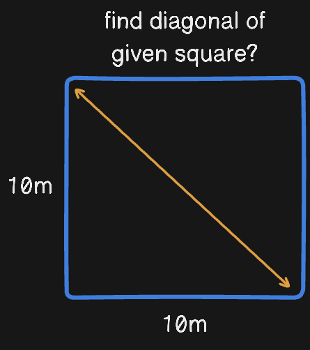 square-diagonal.png