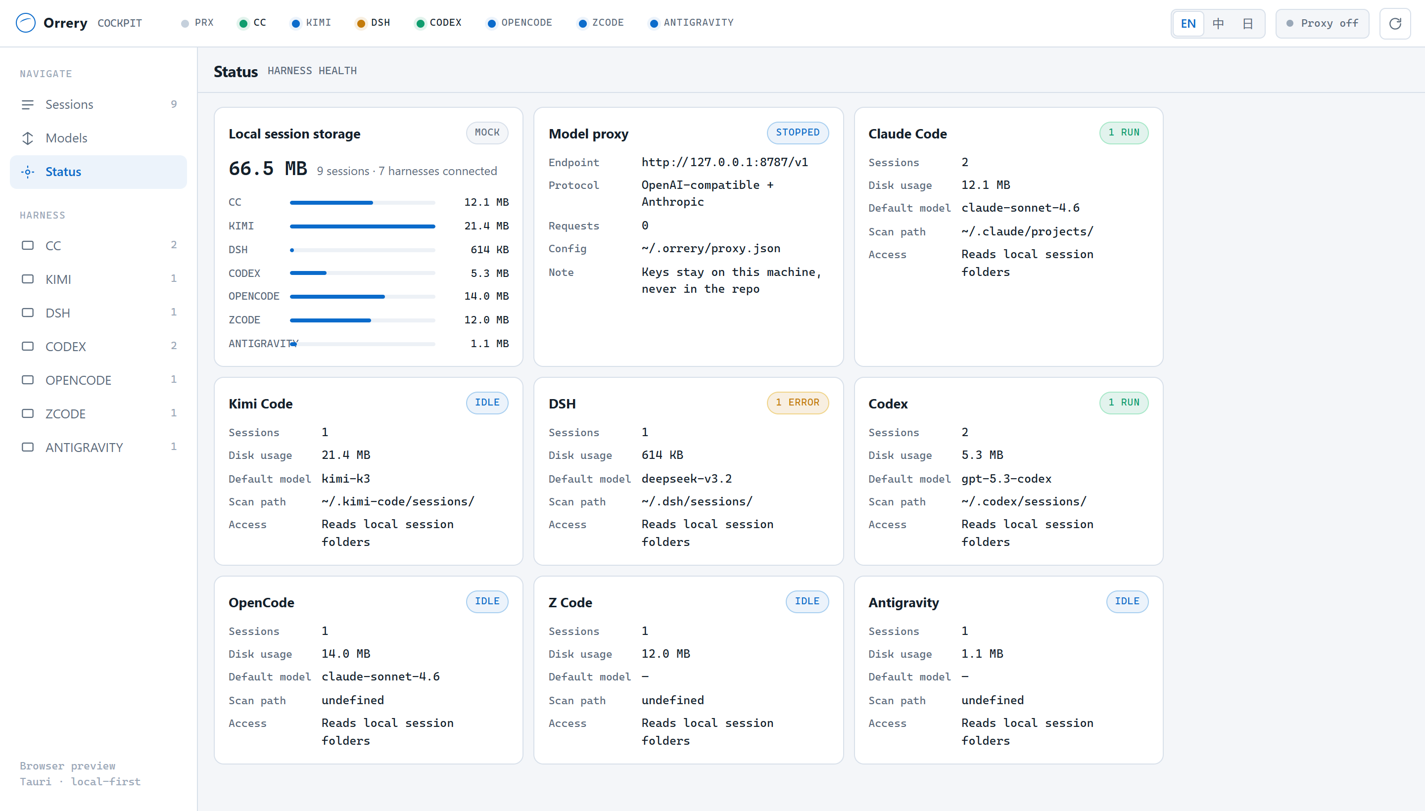 Orrery status page with storage breakdown