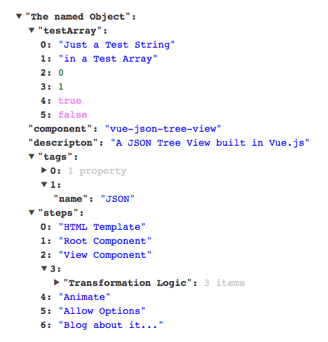 vue-json-tree-view:A JSON Tree View Component for Vue.js - GitCode