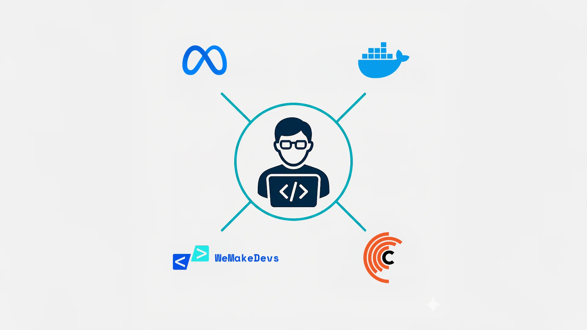 Collaboration Acknowledgments