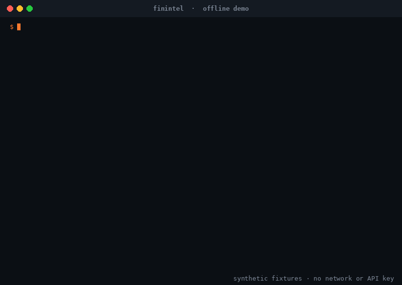 finintel demo