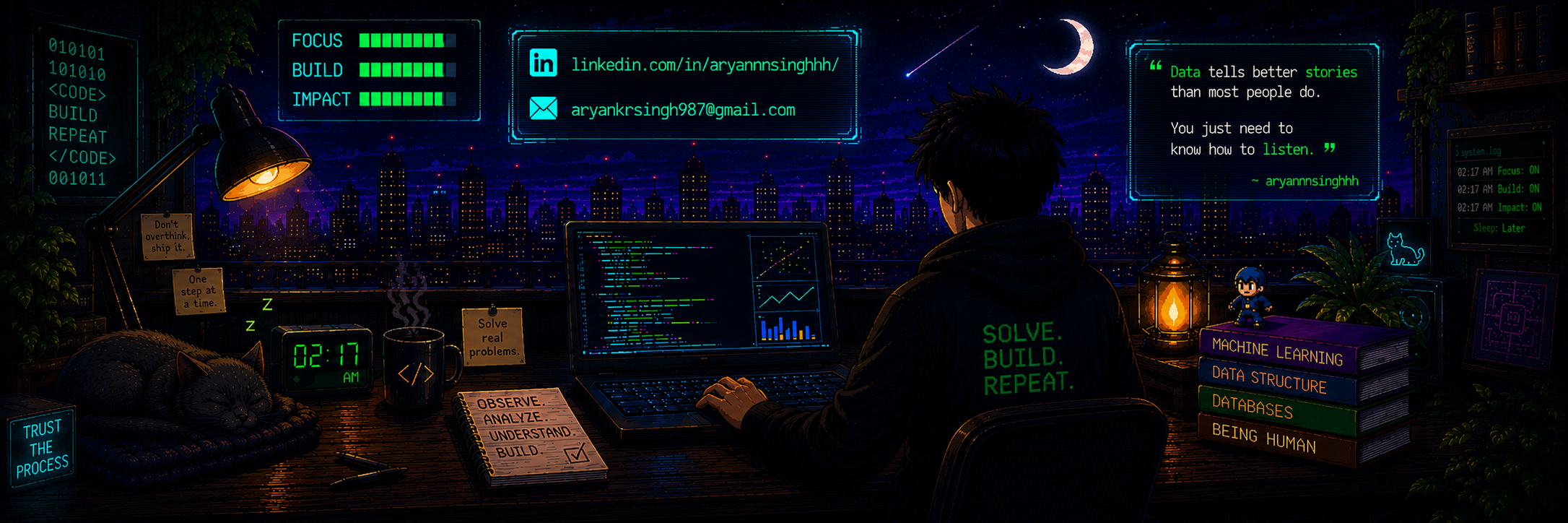 aryannnsinghhh (Aryan Kumar Singh) · GitHub