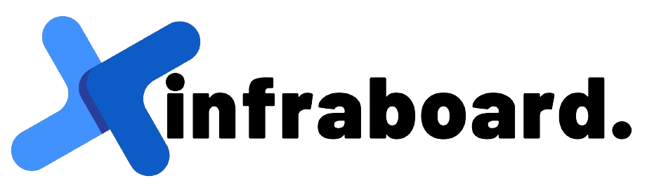 InfraBoard