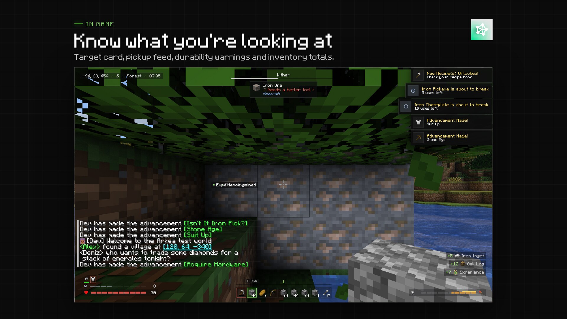 Know what you're looking at