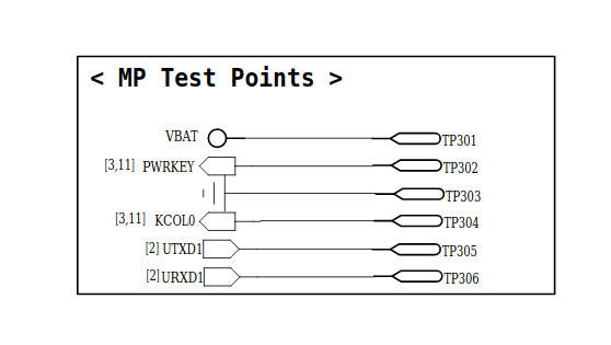 TP305, TP306 UART pads on schematic