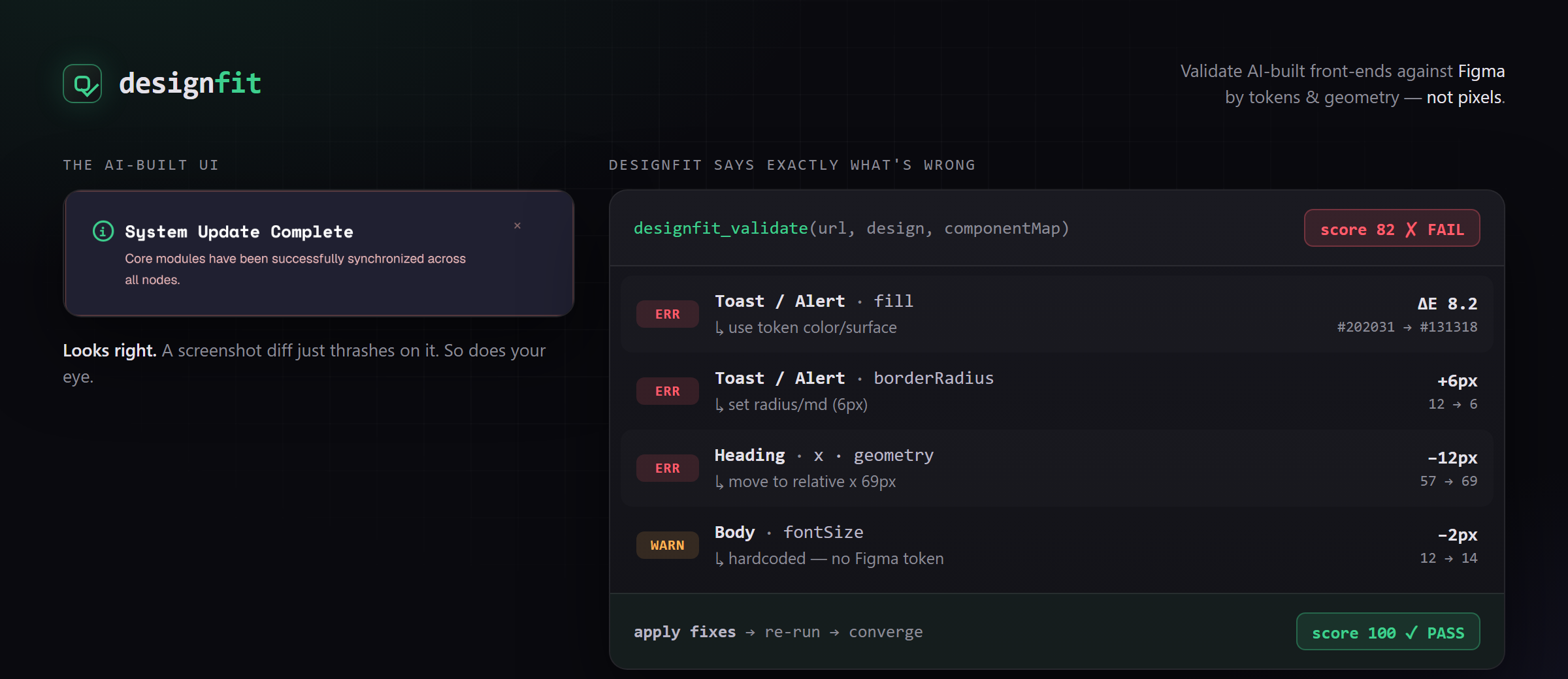 designfit validates an AI-built UI against its Figma design and returns a deterministic fix-list: token and geometry violations with the exact source token and delta, score 82 fail to 100 pass
