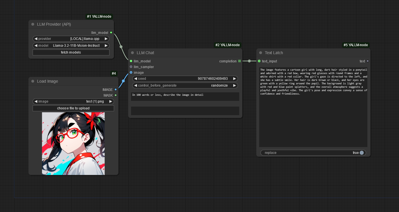 example provider workflow