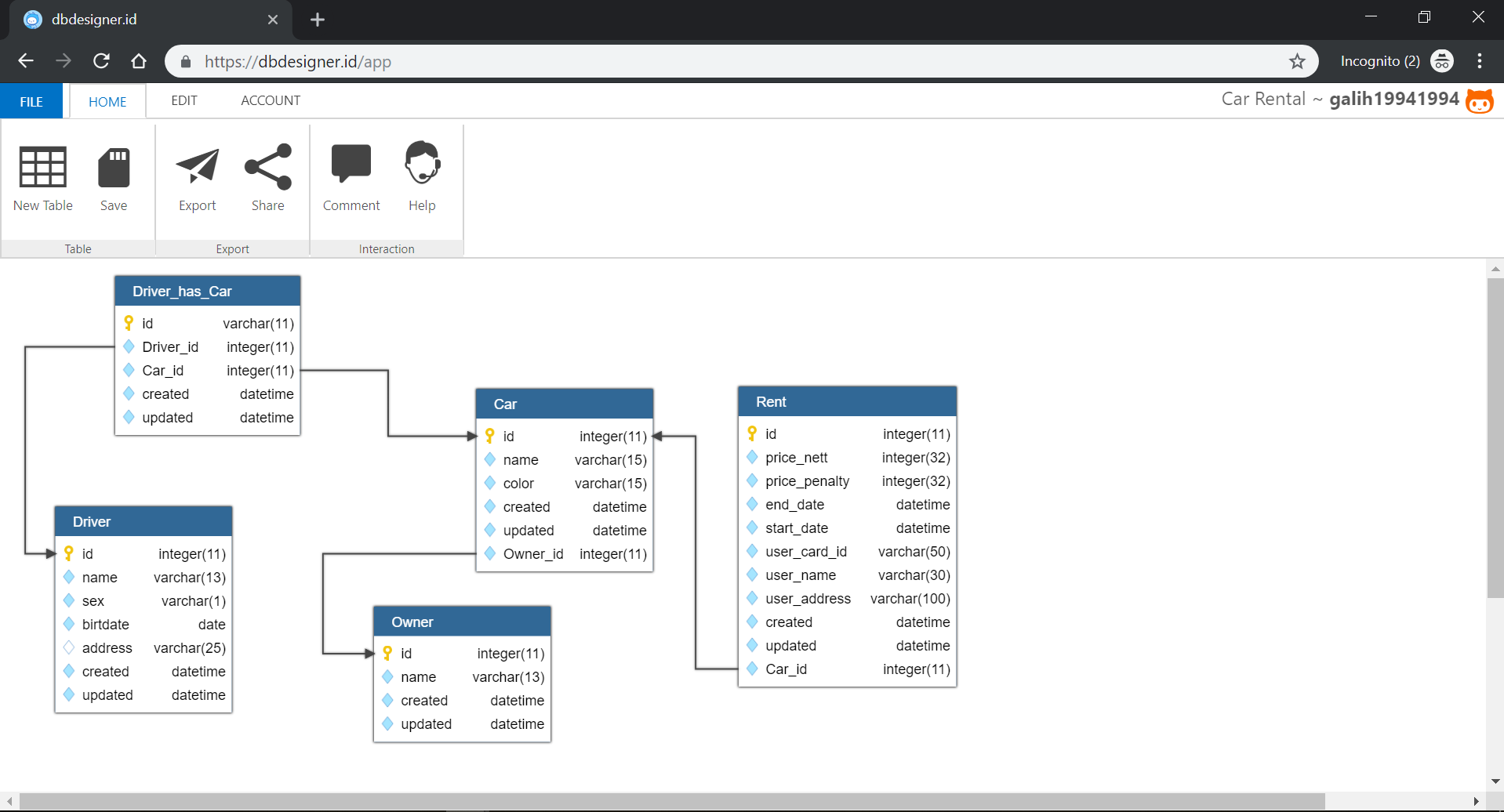 Database designer