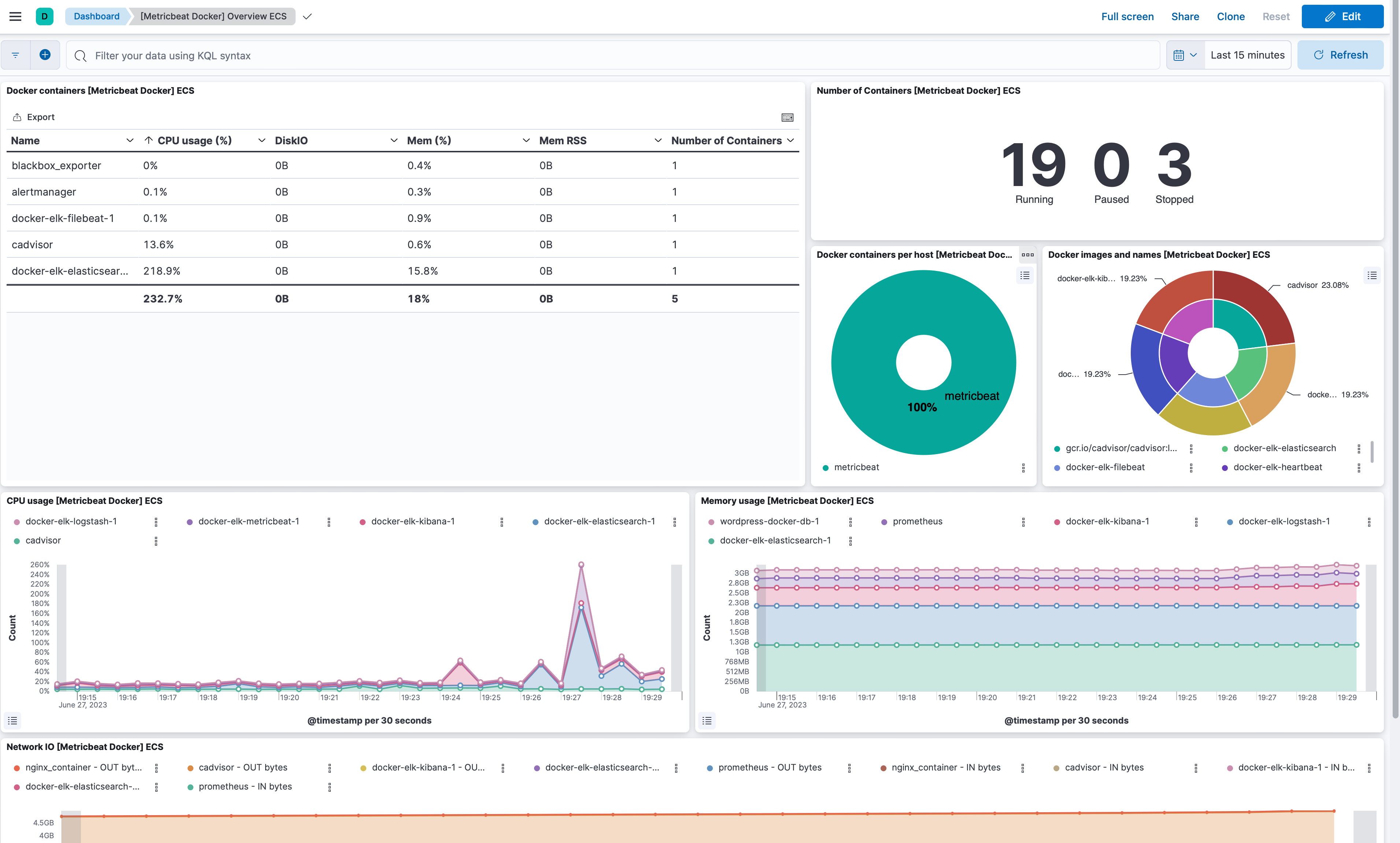 GitHub - asadov1/Monitoring