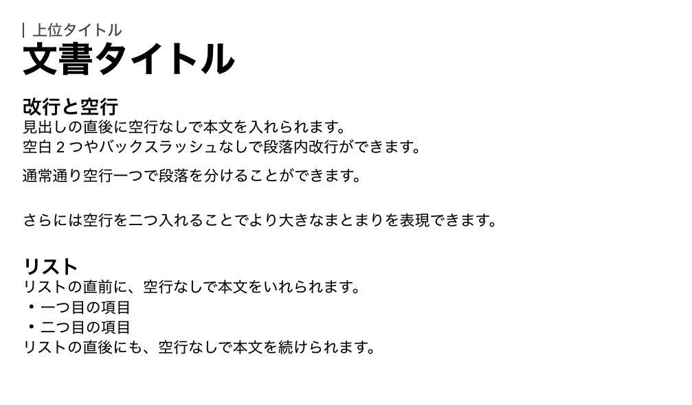 上の原稿をPDFに出力した例