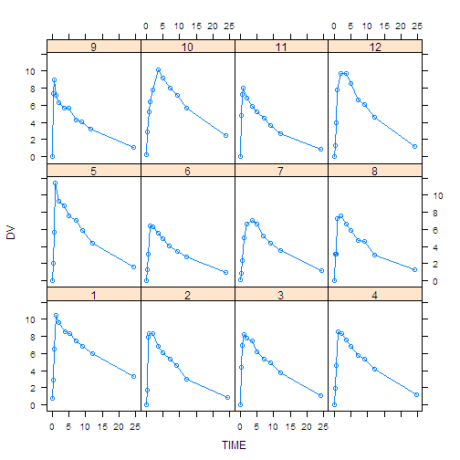 plot of chunk figure