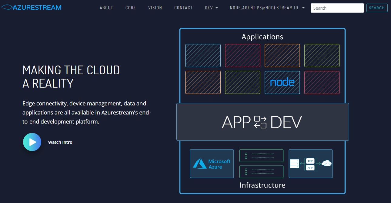 Screenshot of the staging deployment slot to test the deployments